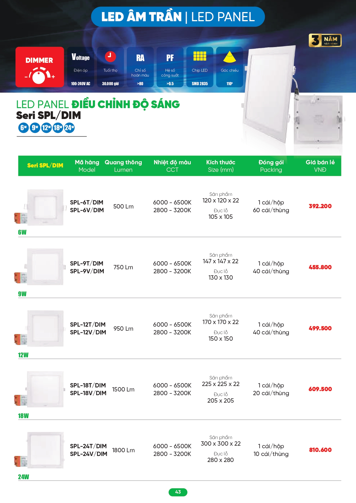 Bảng giá đèn LED MPE 2026